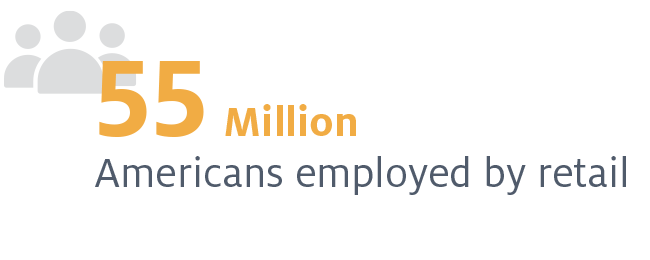 55 Million Americans employed by retail