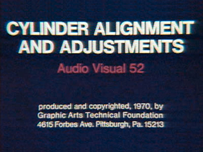 Audio/Visual: Cylinder Alignment and Adjustments