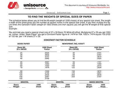 To Find the Weights of Special Sizes of Paper