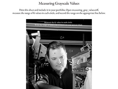 Measuring K Values