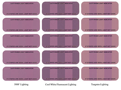 GATF/RHEM Light Indicator Side-by-Side Comparison