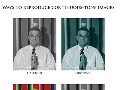 Types of Photo Reproductions